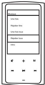 ESSENTIELB CRAZY POP II - MODE DE REPETITION - 1