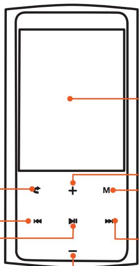 ESSENTIELB CRAZY POP II - Description de l'appareil - 1