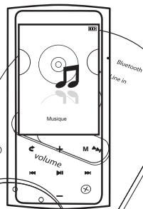 ESSENTIELB CRAZY POP II - MenuVIDEO - 1