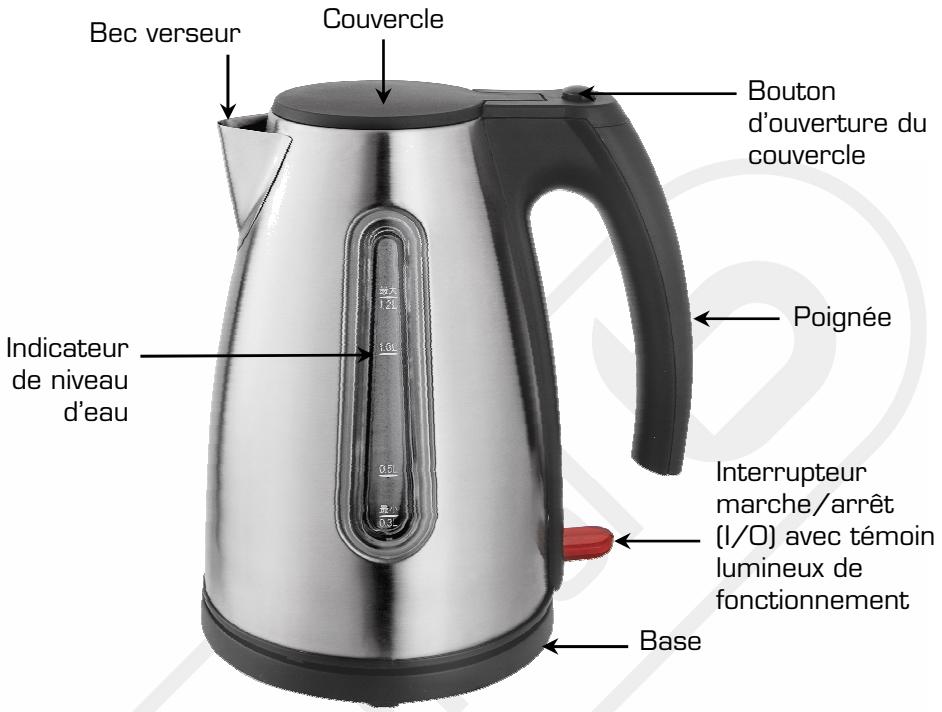 ESSENTIELB EBL 8I MOON - PRECAUTIONS PARTICULIERES - 3