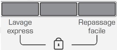 ESSENTIELB ELF 714D3 - 10) SECURITE ENFANTS (VERROUILLAGE DES TOUCHES) - 1