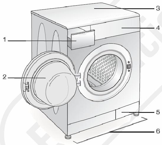 ESSENTIELB ELF 814D3 - DESCRIPTION DE L'APPAREIL - 1