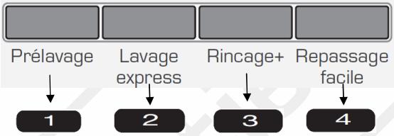 ESSENTIELB ELF 814D3 - 5) SELECTION DES FONCTIONS OPTIONNELLES - 1