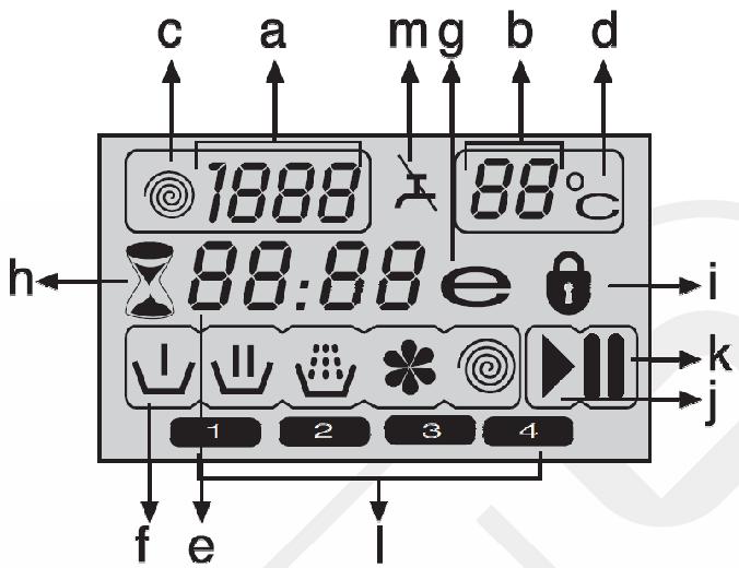 ESSENTIELB ELF 814DD2 - DESCRIPTION DE L'APPAREIL - 3