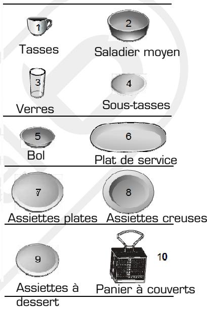 ESSENTIELB ELVC 531B - Chargement du panier - 2