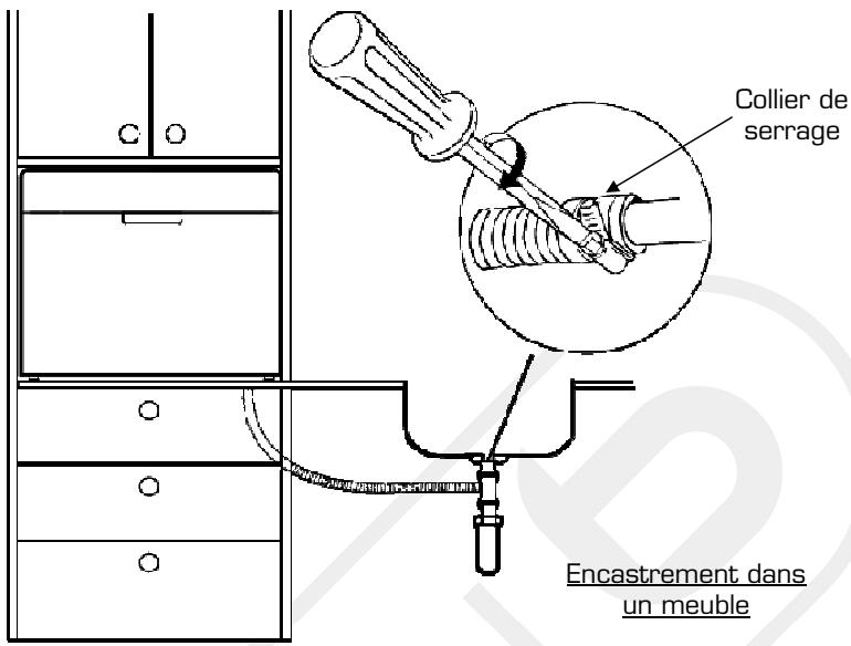 ESSENTIELB ELVC 531B - Raccordement à l'évacuation d'eau (vidange) - 2