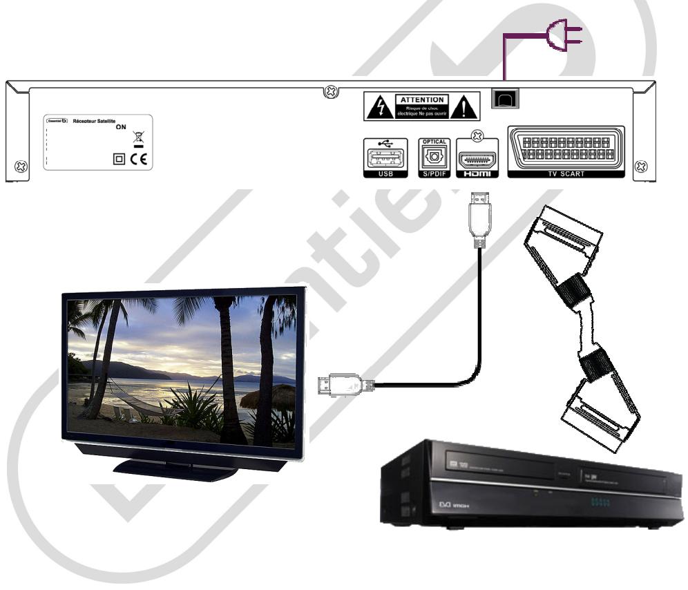 ESSENTIELB MAGICSAT NOMADE HD FRANSAT - BRANCHEMENT D'UN TELEVISEUR NON EQUPE D'UN PORT HDMI - 5