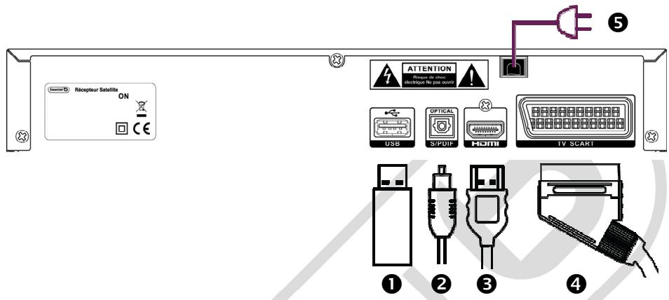 ESSENTIELB MAGICSAT NOMADE HD FRANSAT - Important : - 1