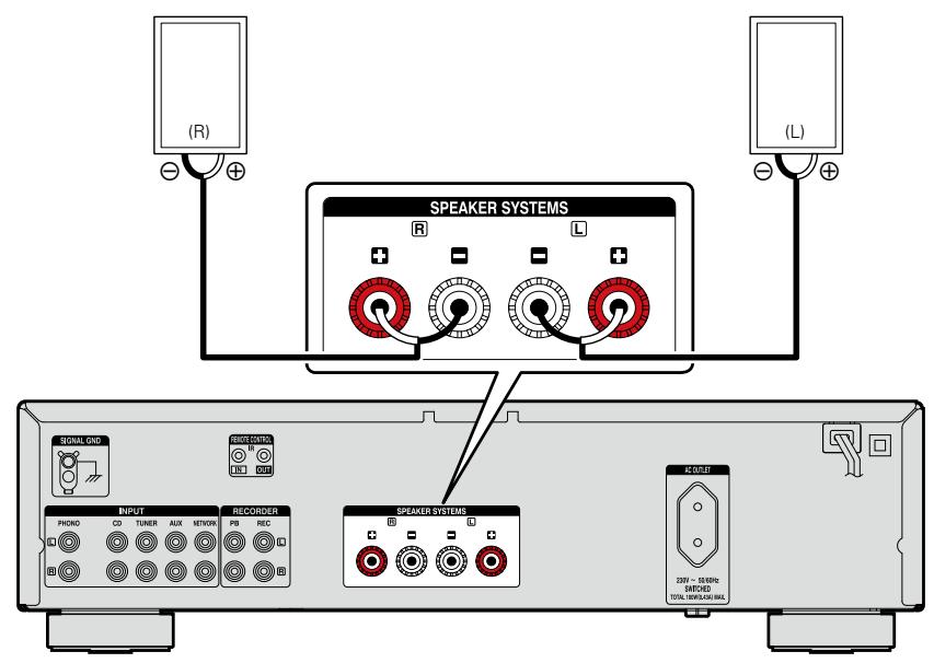 DENON DCD-520AE - Connexion des enceintes A/B (PMA-720AE uniquement) - 2