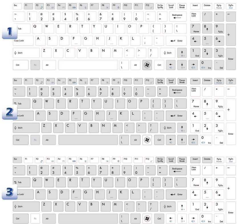 MSI GE70 0ND-225FR - Connaitre le clavier - 1