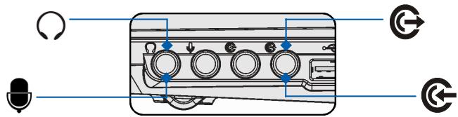 MSI GX60 3AE-212 - Connecteurs port audio - 1