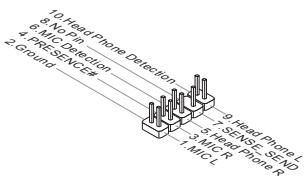 MSI H61M-P20 - Front Panel Audio Connector: JAUD1 - 1