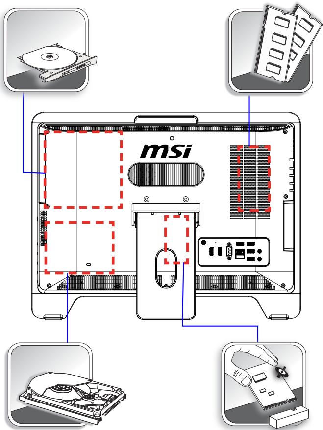 MSI WIND TOP AE2051-054FR - Remplacement des composants et mises à niveau - 1