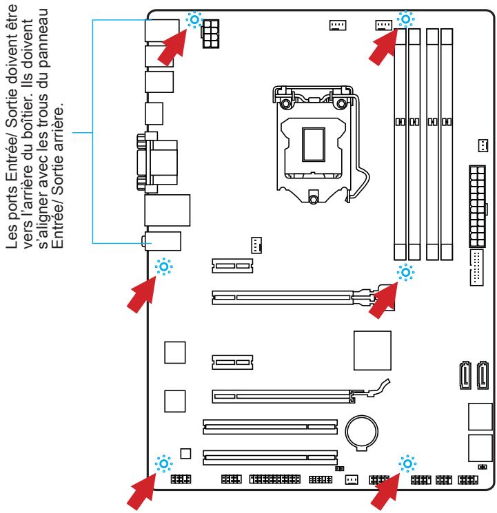 MSI Z87-G43 - Trous Taraudés de Montage - 1