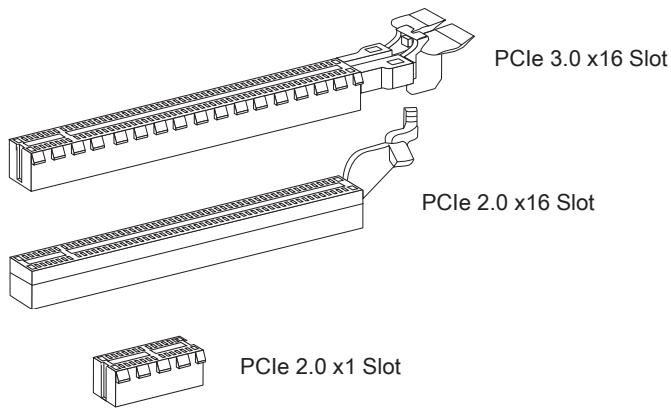 MSI Z87-G43 - PCI_E1~4: PCIe Expansion Slots - 1