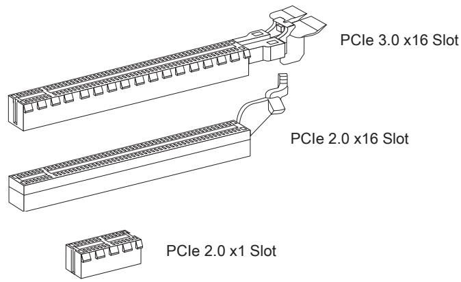 MSI Z87-G45 GAMING - PCI\_E1\~4: PCIe Expansion Slots - 1