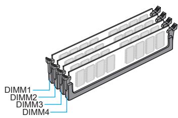 MSI Z87-G45 GAMING - Dual-Channel mode Population Rule - 2