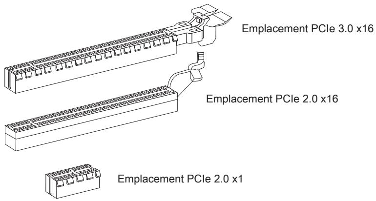 MSI Z87-G45 GAMING - PCI\_E1\~4 : Emplacement d'extension PCIe - 1