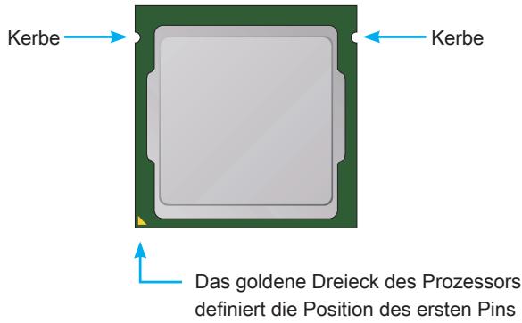 MSI Z87-G65 GAMING - Erklärung zur LGA 1150 CPU - 1