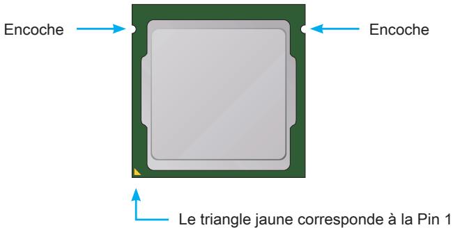 MSI Z87M-G43 - Introduction du CPU LGA 1150 - 1