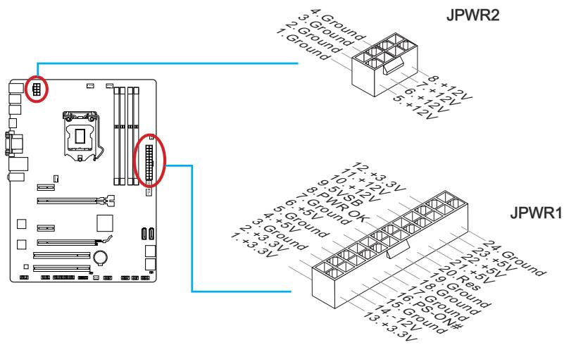 MSI Z87M-G43 - JPWR1~2:ATX Power Connectors - 1