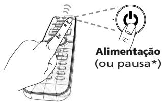 ONE FOR ALL URC 7962 - Configuração de:Códio Direto - 9