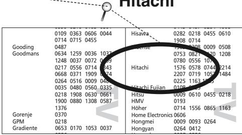 ONE FOR ALL URC 7962 - Hitachi - 1