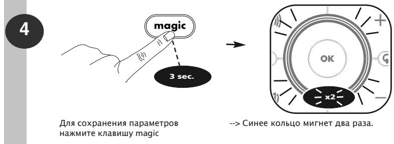 ONE FOR ALL URC 7962 - YnpabJIeHne rpOMKOCTbIO - 4