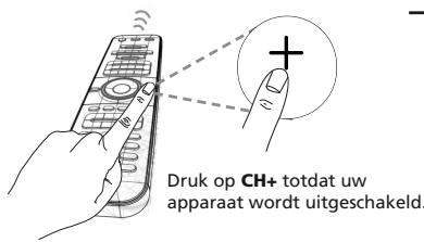 ONE FOR ALL URC 7962 - Zoekmethode - 12