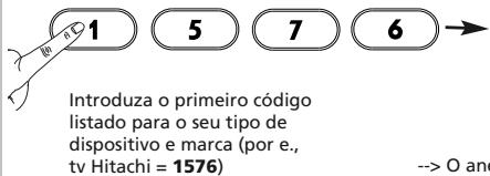 ONE FOR ALL URC 7962 - Configuração de:Códio Direto - 6