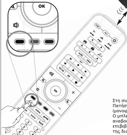 ONE FOR ALL URC 7962 - MeToD noncKa - 10