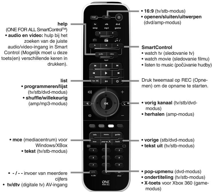 ONE FOR ALL URC 7962 - SmartControl - 1