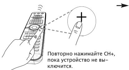 ONE FOR ALL URC 7962 - MeToD noncKa - 6