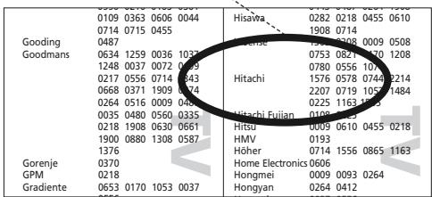 ONE FOR ALL URC 7962 - Hitachi - 1