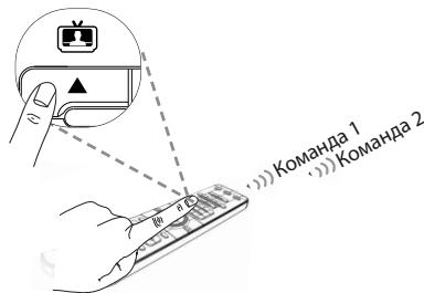 ONE FOR ALL URC 7962 - 1-BA KOMaHda: stb --> stb ON 2-pa KOMaHda: tv --> tv ON - 3