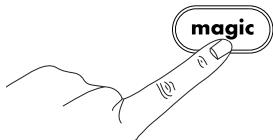 ONE FOR ALL URC 7962 - MeToD noncKa - 7