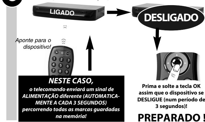 ONE FOR ALL URC6420 - Auto search (Pesquisa automática) - 8