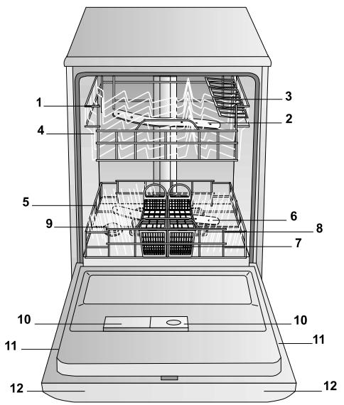 HOTPOINT-ARISTON LDF 12314 - Widok ogólny - 1