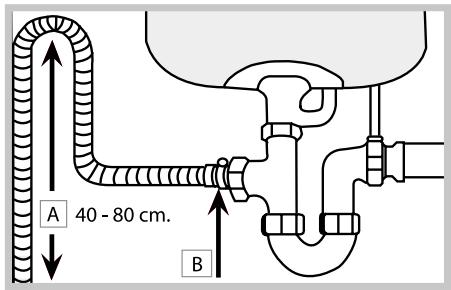 HOTPOINT-ARISTON LDF 12314 - Connecting the water outlet hose - 1