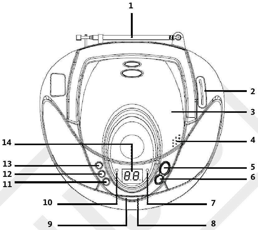 LISTO RDO-119 - Important - 1