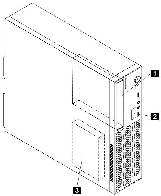 LENOVO THINKCENTRE EDGE 72 (RCFKAFR) - Localisation des unités internes - 1