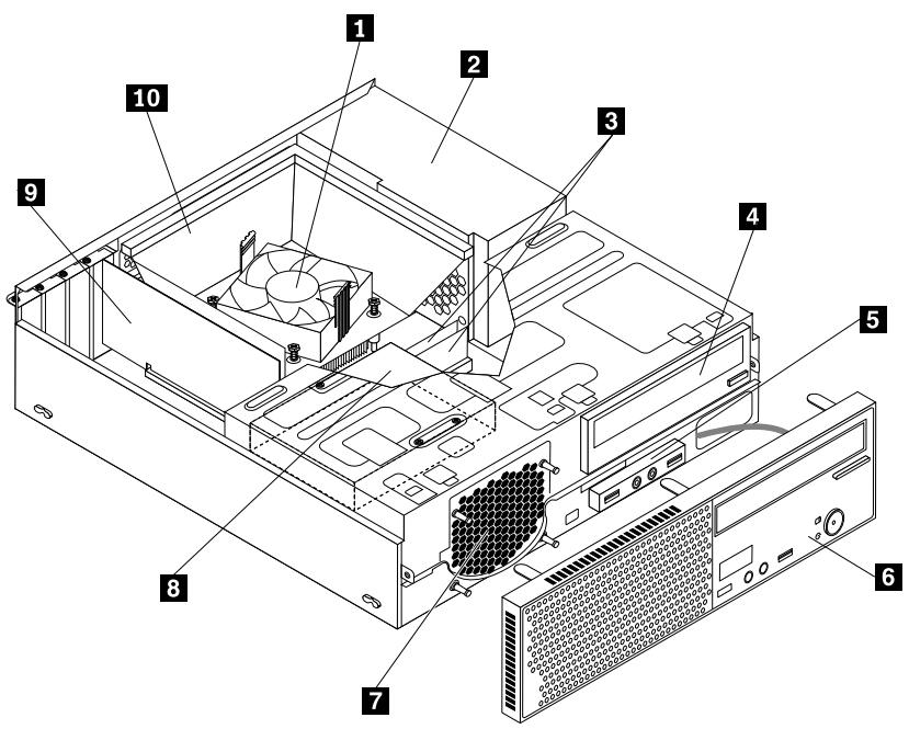 LENOVO THINKCENTRE EDGE 72 (RCFKAFR) - Localisation des composants - 1
