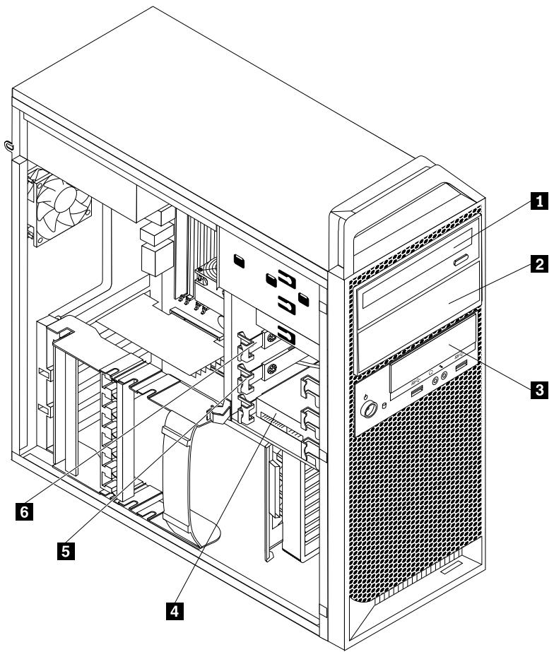 LENOVO THINKSTATION S30 (SV736FR) - Localisation des unités internes - 1