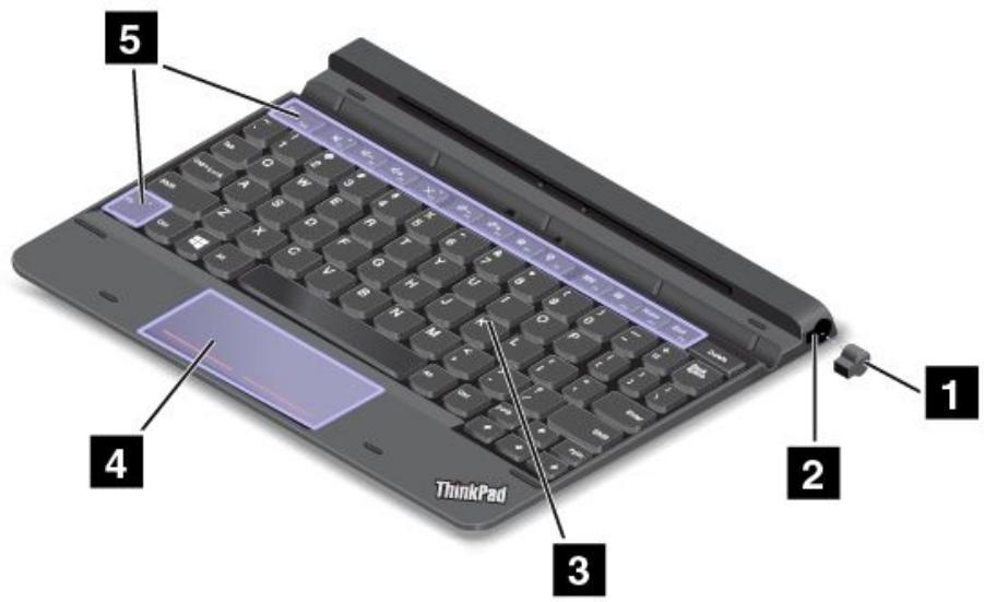 LENOVO THINKPAD 10 (20C10024FR) - Chapitre 5. Options ThinkPad 10 - 1
