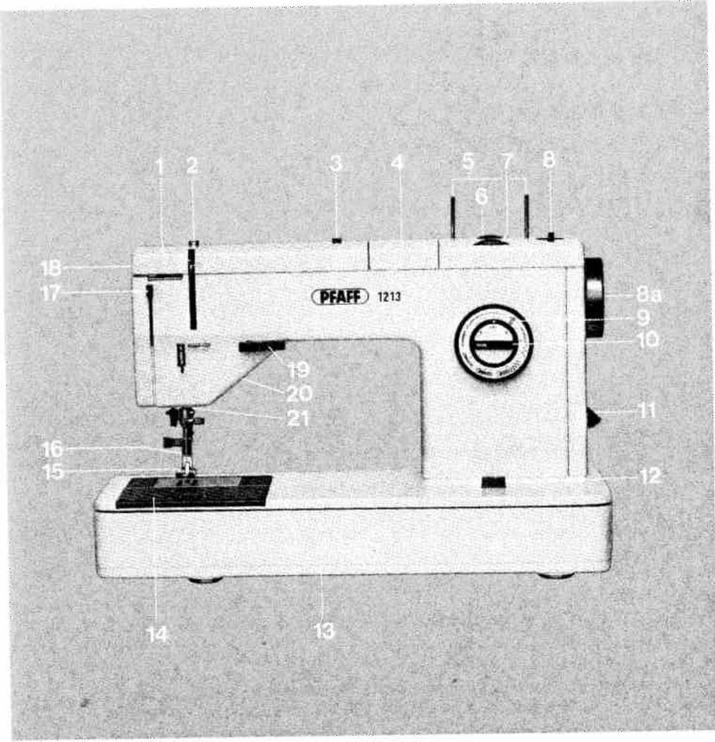 PFAFF 1222E - Dear (new) Pfaff Customer: - 1
