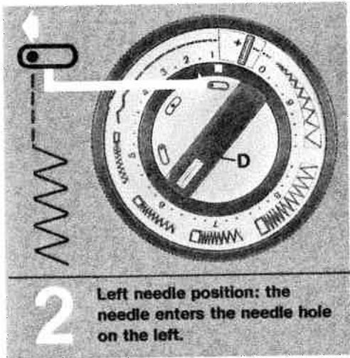 PFAFF 1222E - Where does the needle enter the needle hole: in the middle, at the right or left? - 2