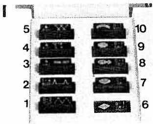 PFAFF 1222E - ORNAMENTAL-STITCH COMBINATIONS - 1