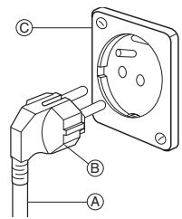 DAEWOO DWC-LDC1422S - Méthode recommendée pour la mise à la terre - 1