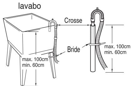DAEWOO DWC-LDC1422S - Installation pour la vidange - 2