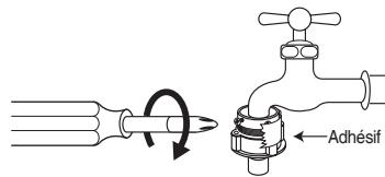 DAEWOO DWC-LDC1422S - Cas d'un robinet sans filetage - 3